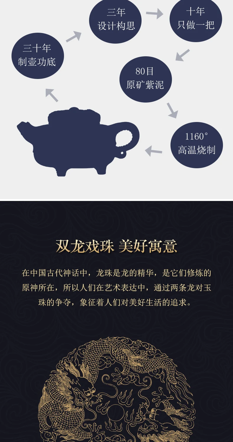 Areia presente manual puro yixing recomendado minério