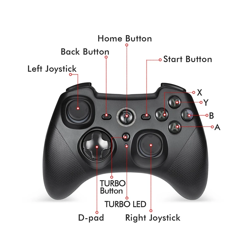 HOT-Esm-9101 геймпад для Xiaomi Mi Tv Box 3 S игровой контроллер с двойной вибрацией Turbo Android геймпад для ПК Ps3 телефон
