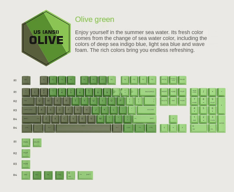 Glorious GPBT KEYCAPS Cherry-Profile Gaming Keyboard Keycaps Made from Super-Durable PBT Plastic 49 Hec44fcfe4c75457f8cce08bf0eb8439eo.jpg