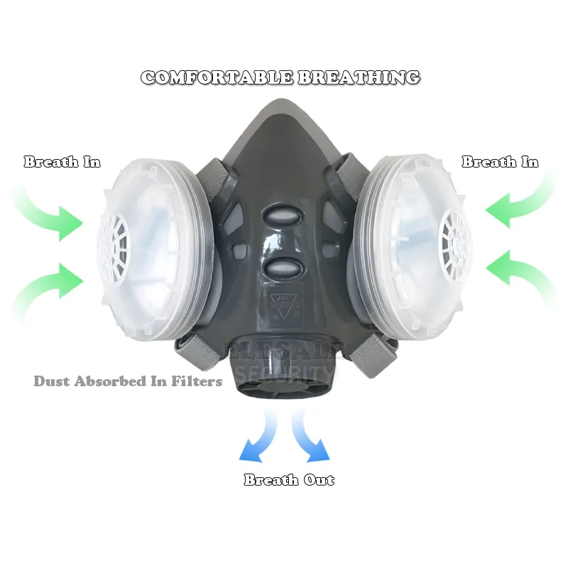 Anti Dust Mask Full Face Respirator Dual 4-Layer Filters Safety Goggles For Carpenter Polishing Daily Haze Safety Protection disposable face mask kn95 mask