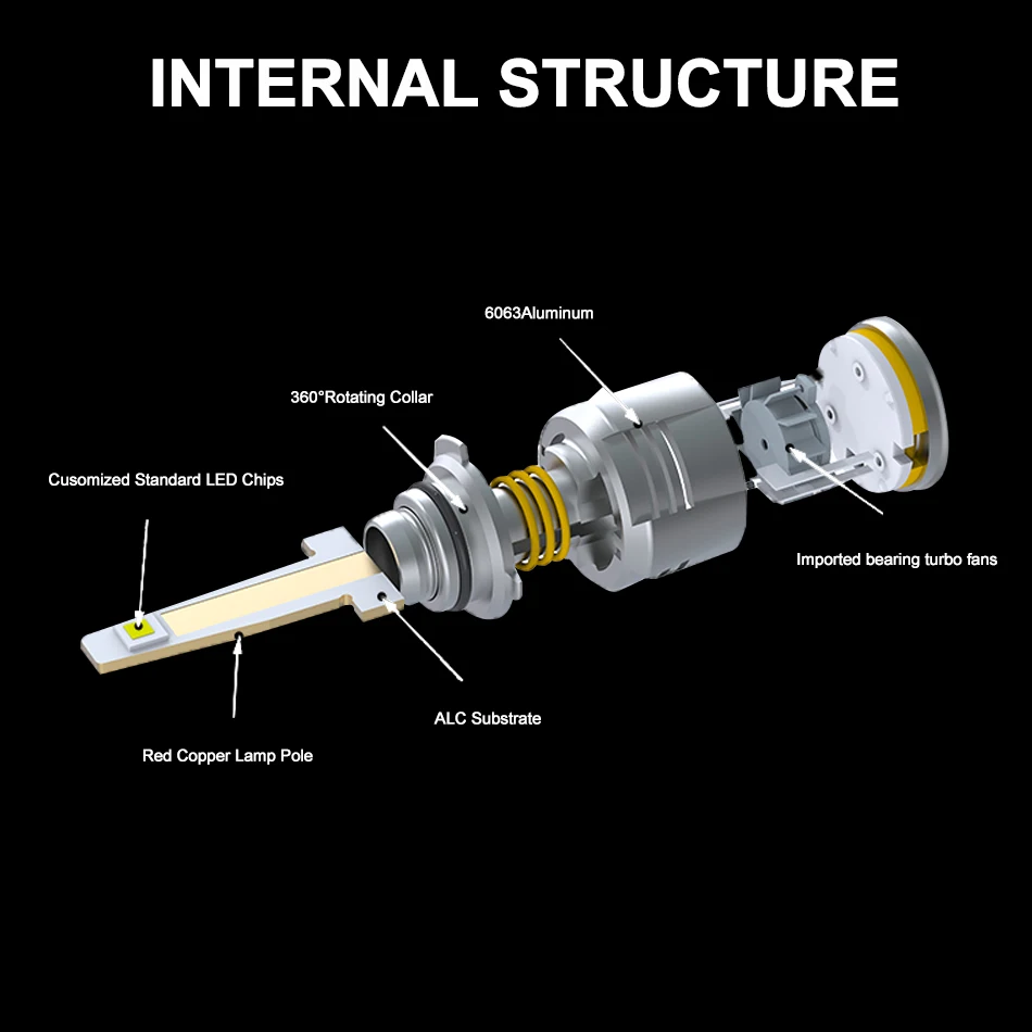 Autmens M70 светодиодный фары лампы 12000LM H4 H7 H1 H13 H11 9004 9005 9006 9007 для автомобиля, грузовика, 12V 24V