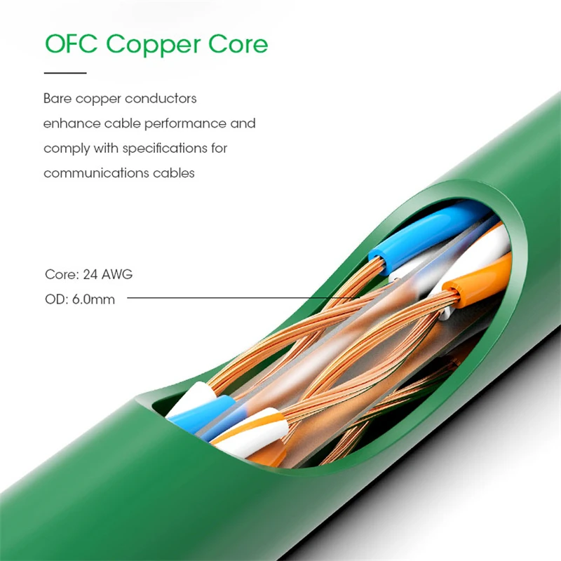 AMPCOM Ethernet кабель RJ45 Cat6 Lan UTP CAT 6 RJ 45 сетевой Патч корд (1000 Мбит/с 250 МГц 24AWG) для