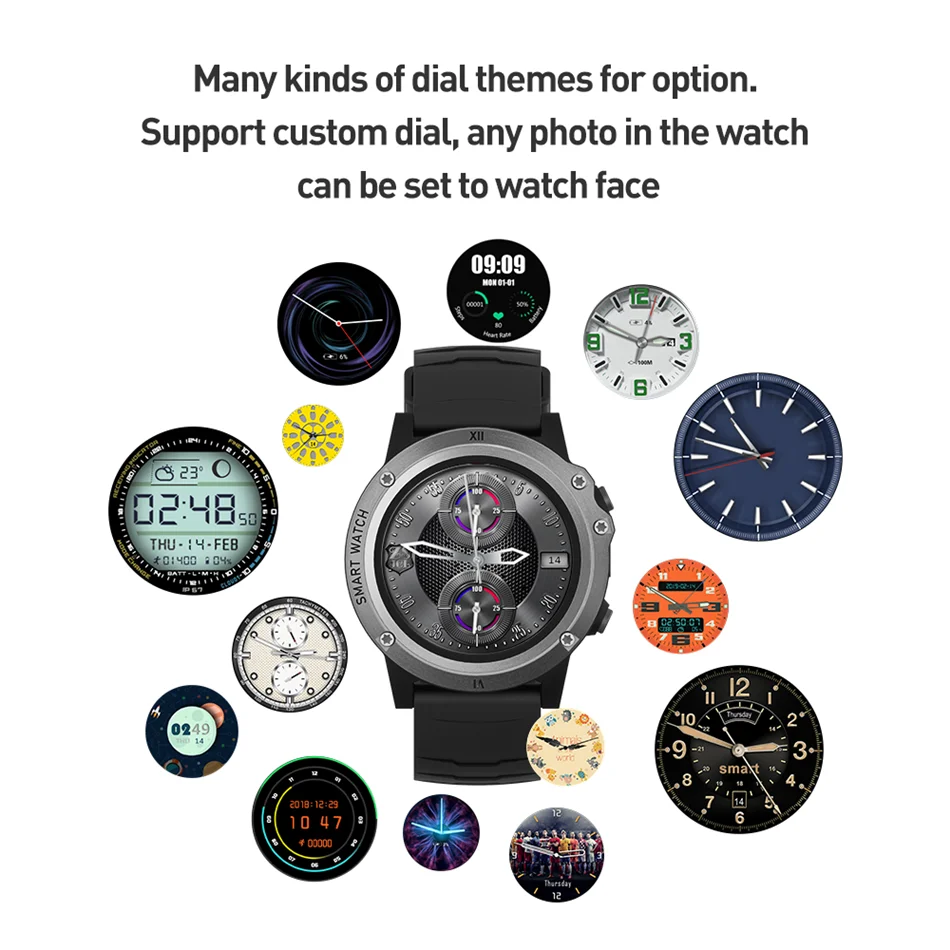 RHOADA D62 4G Смарт-часы Android OS RAM1GB rom 16GB Bluetooth 4,0 Nano SIM часы для звонков сердечного ритма IPX5 smartwatch глобальная версия