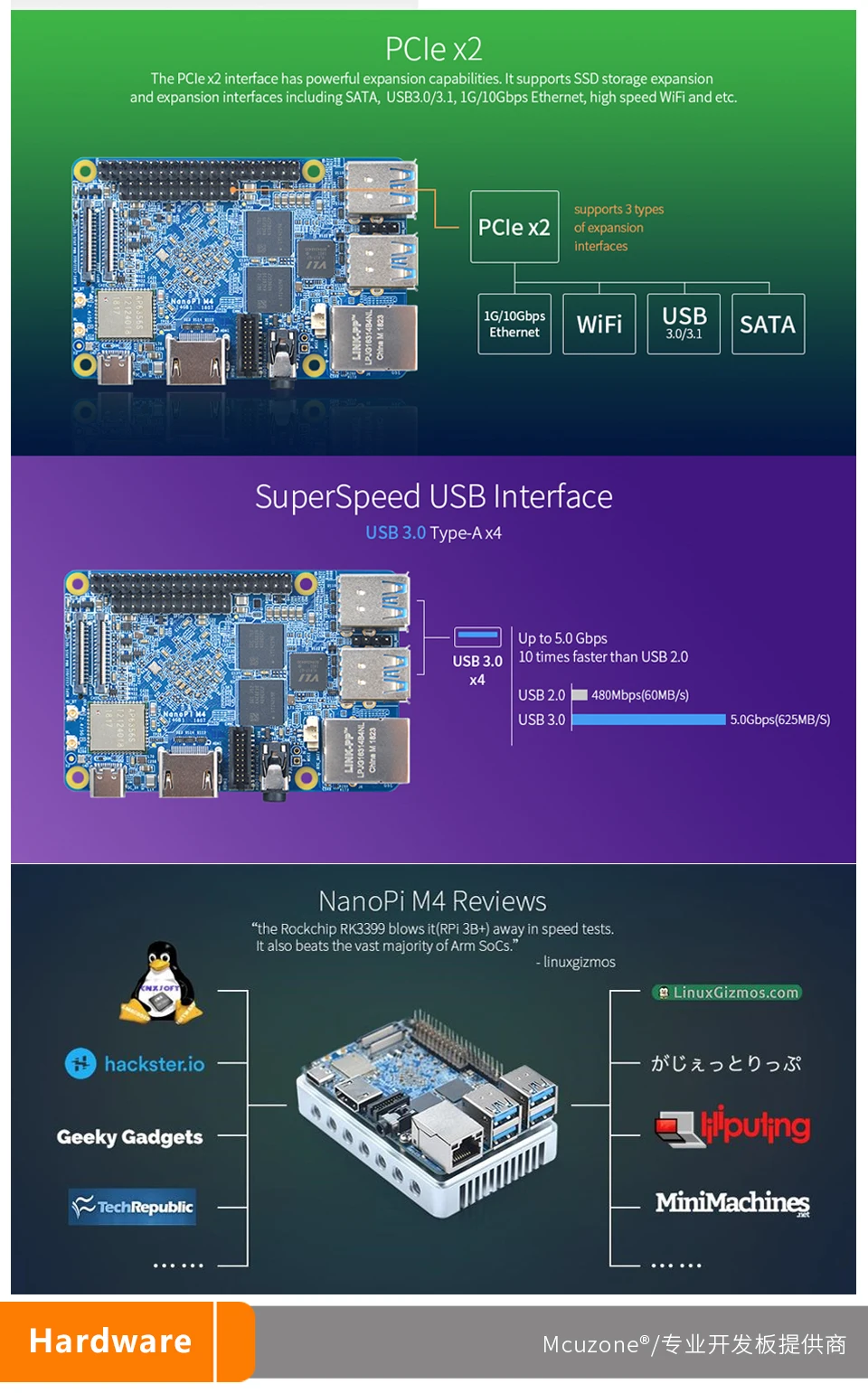 FriendlyELEC NanoPi M4 2 ГБ/4 ГБ DDR3 Rockchip RK3399 SoC 2,4G и 5G двухдиапазонный WiFi+ Bluetooth 4,1 поддерживает Ubuntu Android