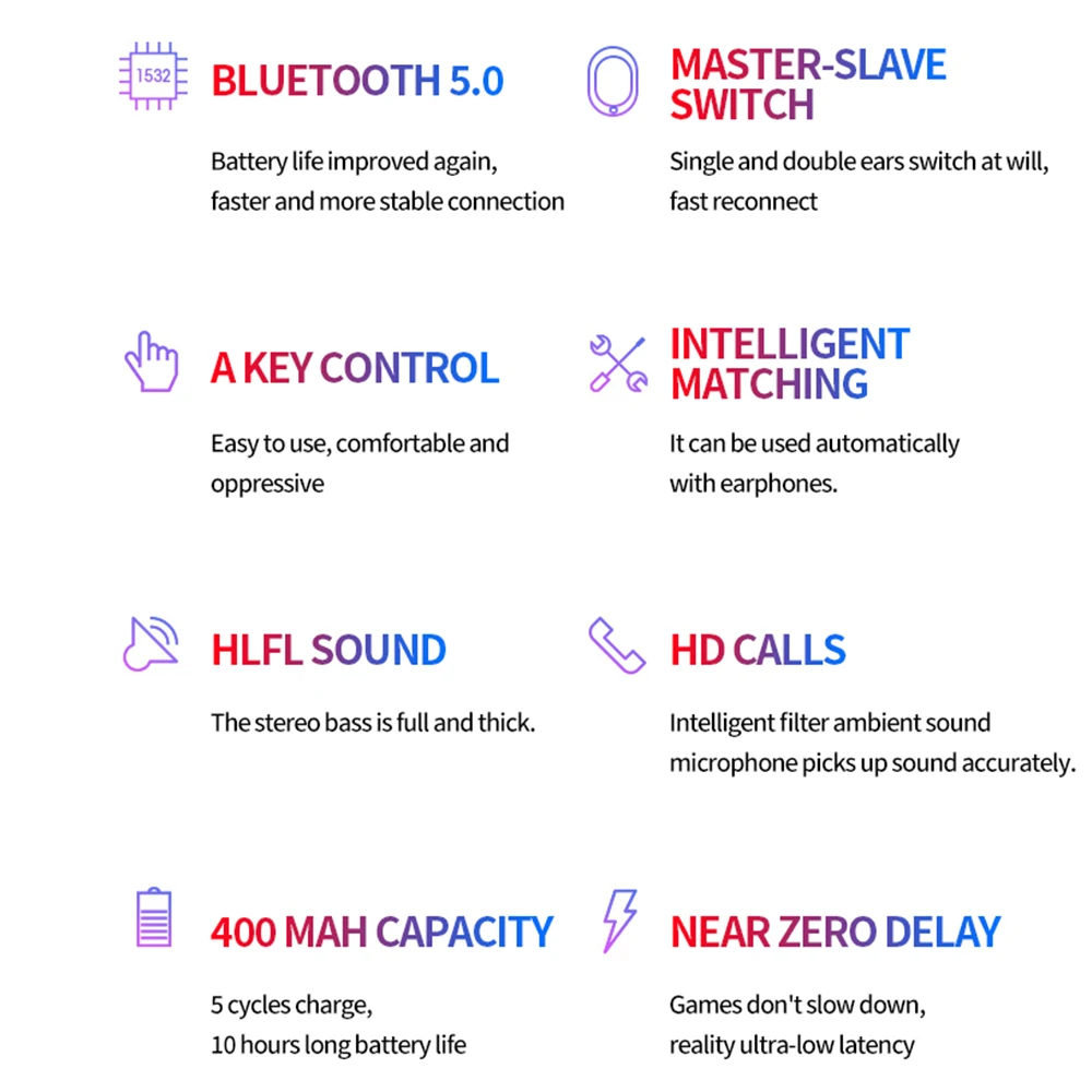 Наушники-вкладыши TWS Bluetooth наушники Беспроводной наушники 5,0 Батарея зарядка гарнитура Bluetooth спортивные наушники с зарядный чехол