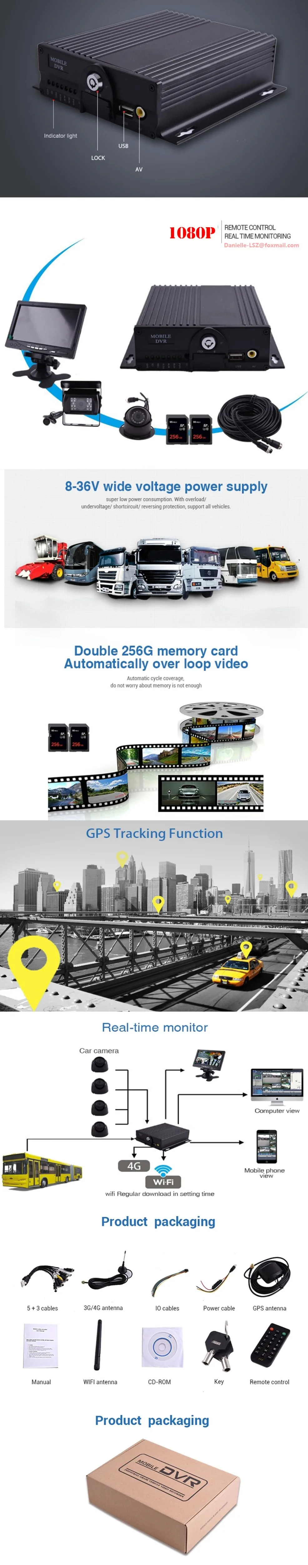 速B6504DG-L-F详情