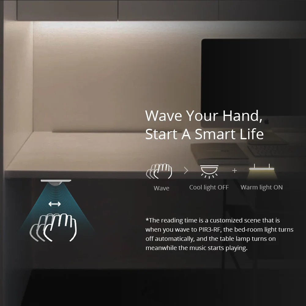 Smart Motion Sensor SONOFF PIR3-RF 433Mhz Smart Motion Sensor Work with SONORF Bridge via eWeLink APP Alarm Notification Smart Scene For Home