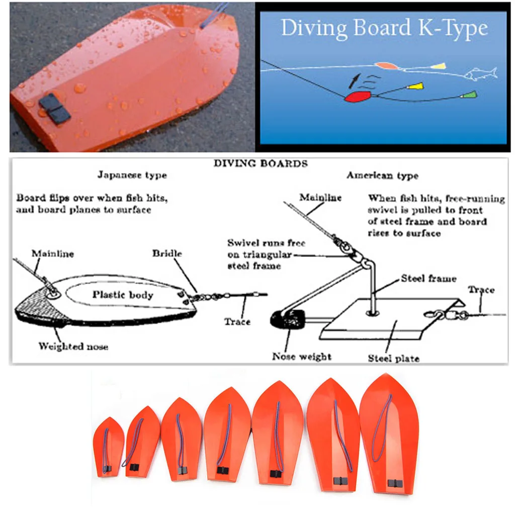 Sea Fishing Trolling Board Planer Diveboard K-Type for Bluefin,Tuna Fishing