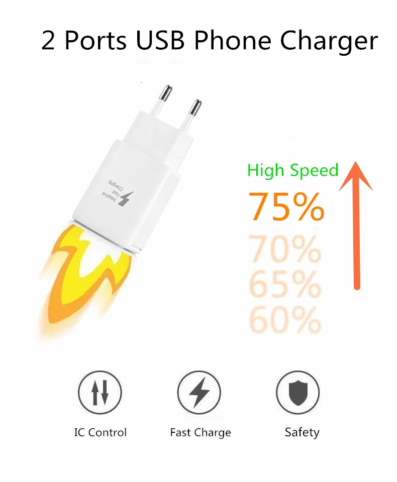 Зарядное устройство для телефона с европейской вилкой, 5 В, 2 А, 2 USB адаптера, настенное зарядное устройство для мобильного телефона, микро-зарядное устройство для iPhone 8, 7, iPad, samsung