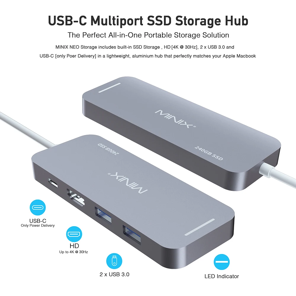 MINIX NEO 240 ГБ SSD накопитель USB C концентратор многопортовый USB 3,0 Тип C HD порт для Apple MacBook Air MacBook Pro