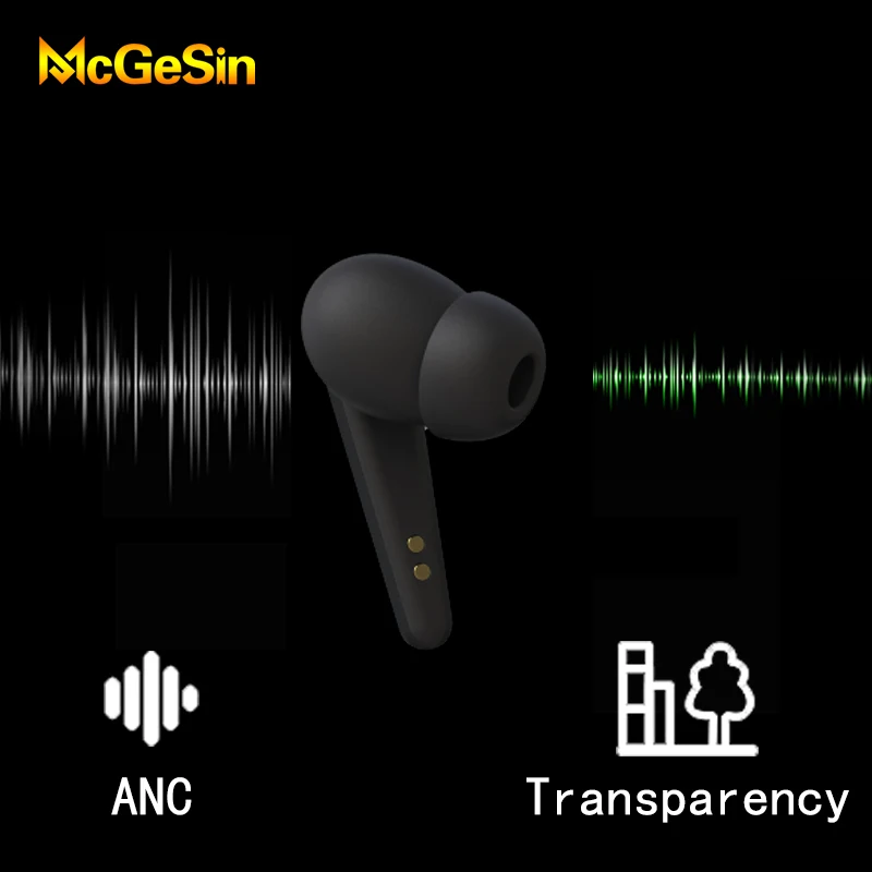 Новые наушники ANC TWS беспроводные Bluetooth прозрачные с шумоподавлением микрофоном