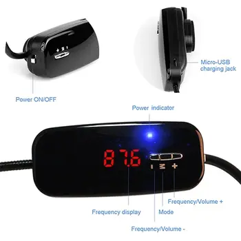 

Wireless Microphone Headset MIC Voice Amplifier FM Transmitter 87.5-108MHz & Rechargeable Battery for Teaching Tour Guide Y4430