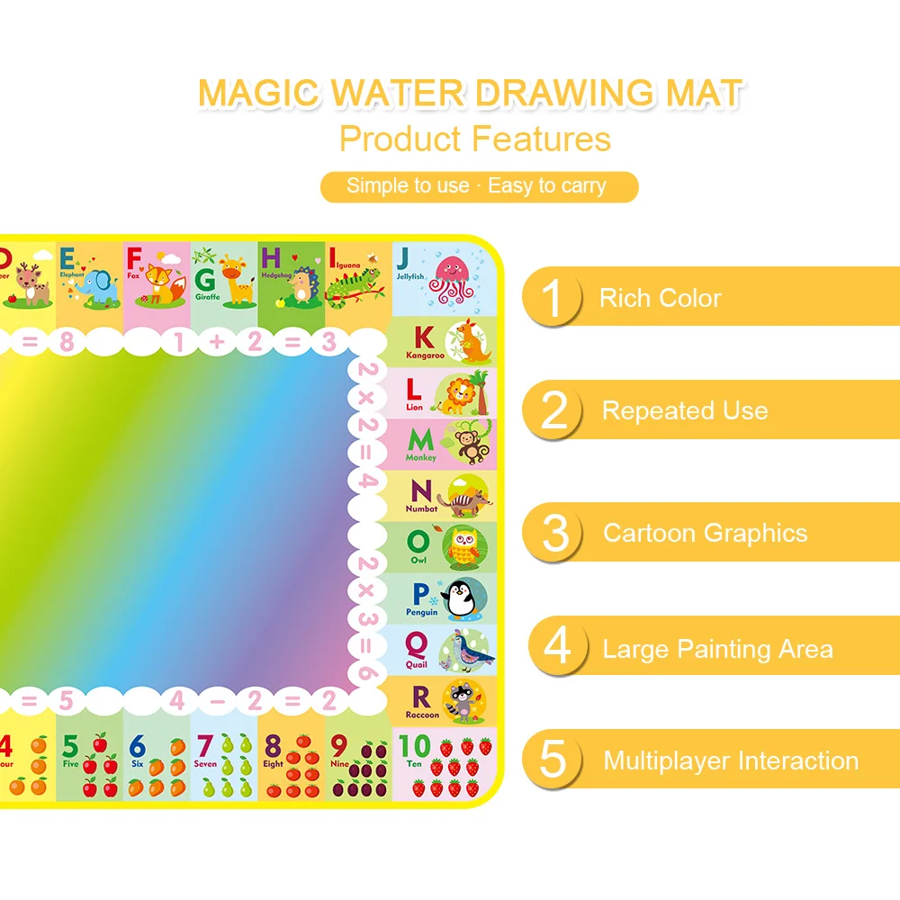 Water Drawing Mat Magic Water Doodle Mat Painting Board With Large