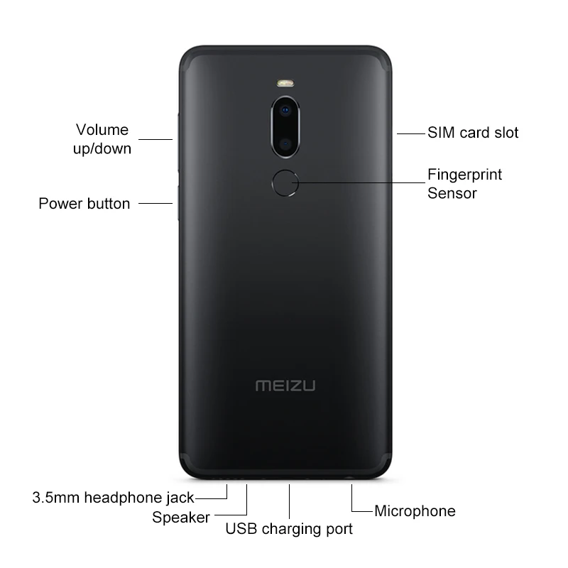 Meizu V8 с глобальной прошивкой, 4 ГБ, 64 ГБ, смартфон Helio P22, четыре ядра, камера 12 Мп+ 5 МП, распознавание лица, 5,7, полный экран, 3100 мАч, мобильный телефон