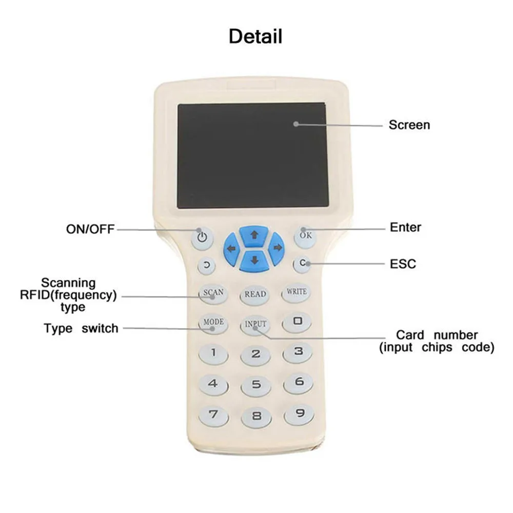 RFID Копир ID IC считыватель писатель копия 13,56 МГц 125 кГц ключ программист USB NFC UID тег ключ карта Rfid система блокировки двери