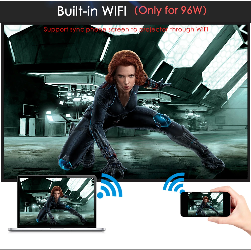 Проектор Poner Saund LED96 Wi Fi 3D 5500 люмен Full HD Android 6 0 беспроводной мультиэкранный
