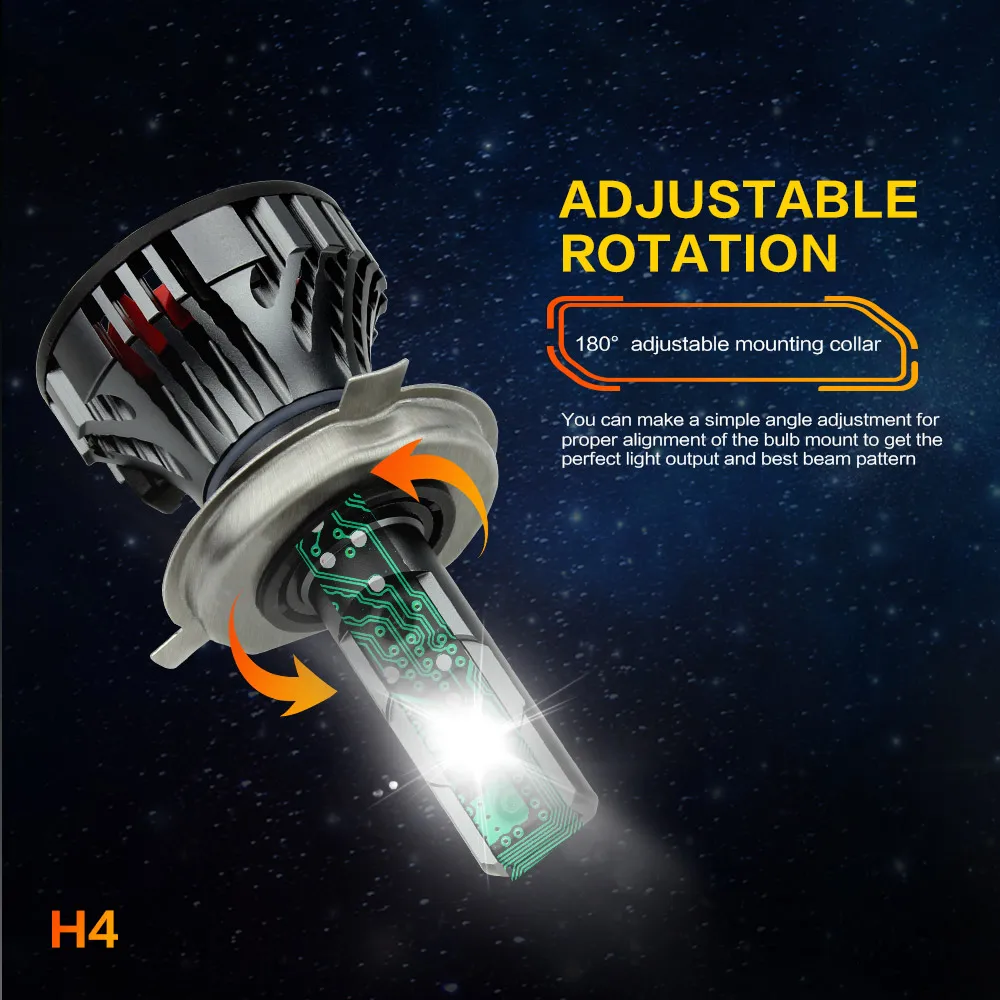 100W H7 Led Canbus Headlight Bulbs H4 H11 H8 H9 H1 Auto Led Headlamp High Power 9005 9006 HB3 HB4 Lights for Car 12V