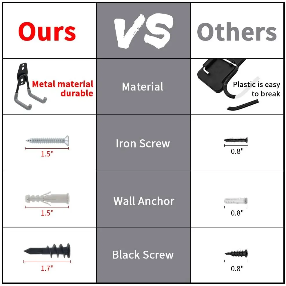 Heavy Duty Metal Bike Hooks Garage Organizer Wall Mount Bicycle Hanger Wall Mount Anti-slip Storage Hook for Bike Garden Tool