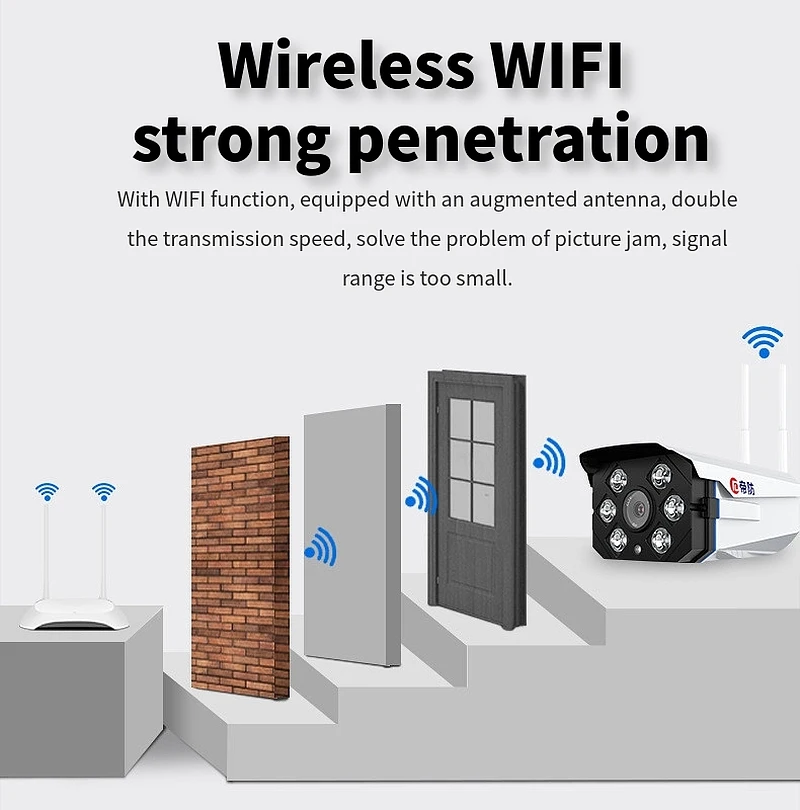 Ip-камера Wifi 720P наружная камера ONVIF беспроводная Проводная HD Водонепроницаемая камера наблюдения s камера ночного видения внешняя P50160
