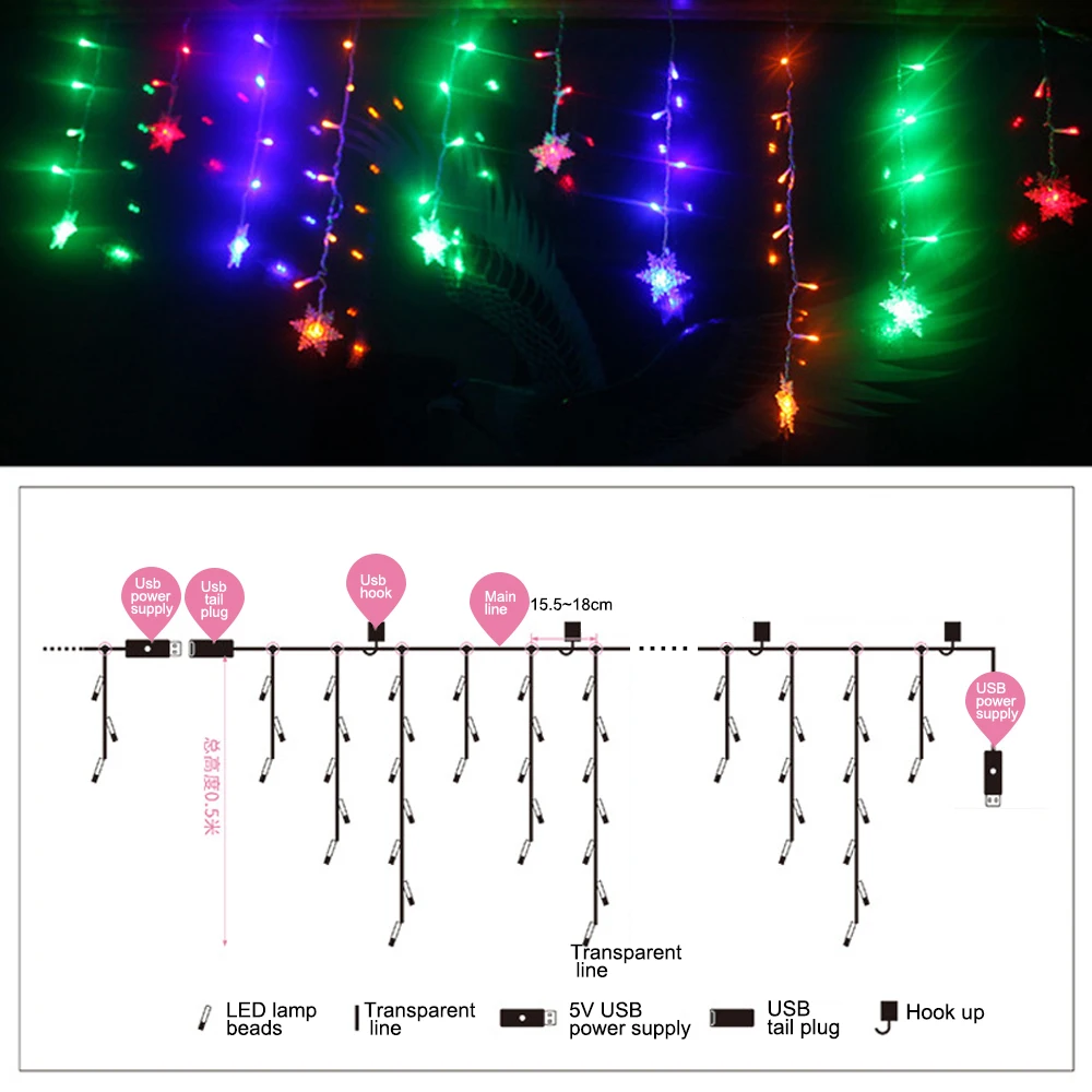 Светодиодный светильник в виде снежинки с USB, Сказочная лампа для занавесок, вечерние, рождественские, свадебные, новогодние украшения, 4 цвета, 1,5x0,5 м, 2,5x0,5 м, 3x1 м