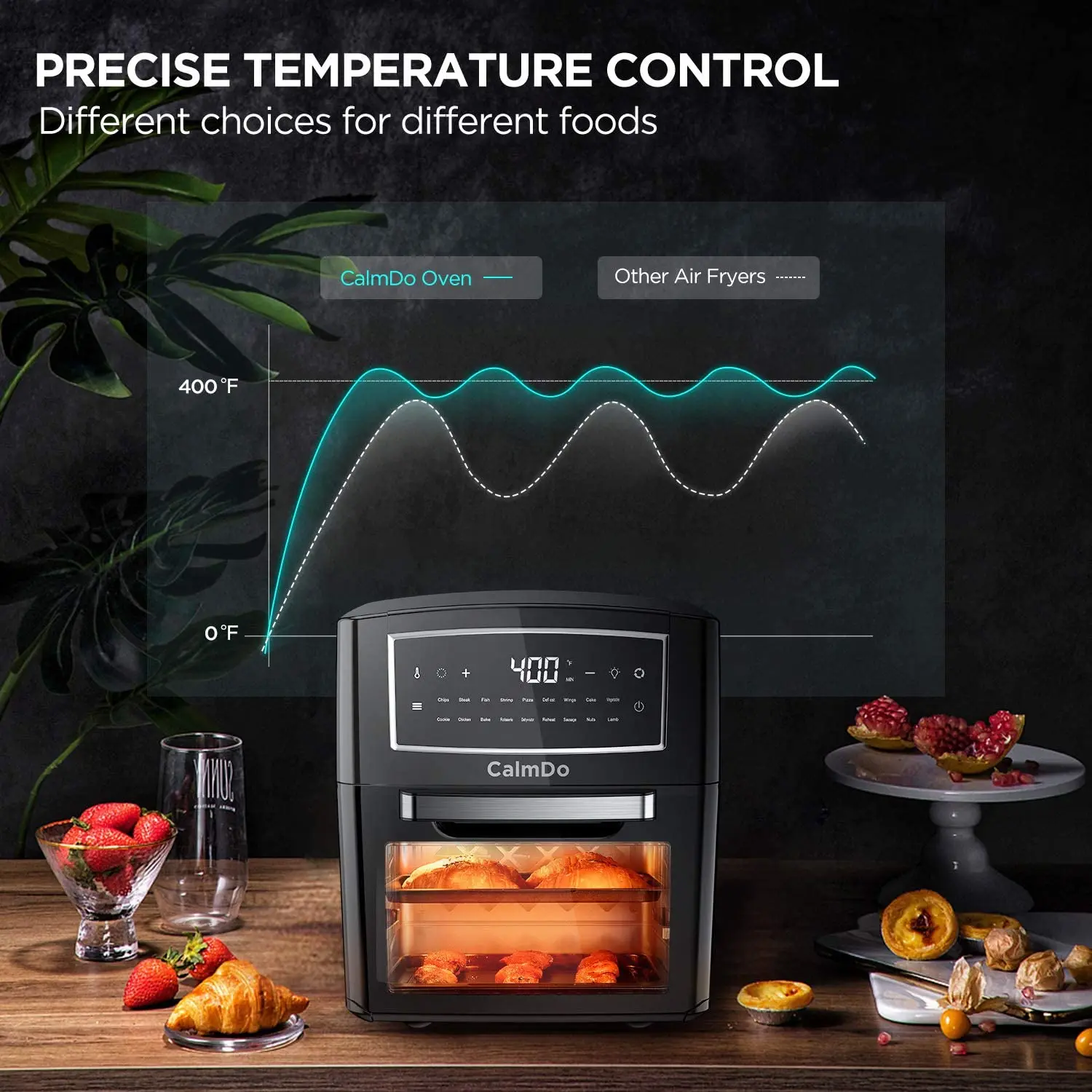 Girarrosto e disidratatore del tostapane del forno della friggitrice ad  aria 12L 1500W do con Touchscreen digitale a LED forno da banco 18 in  1|Ovens| - AliExpress