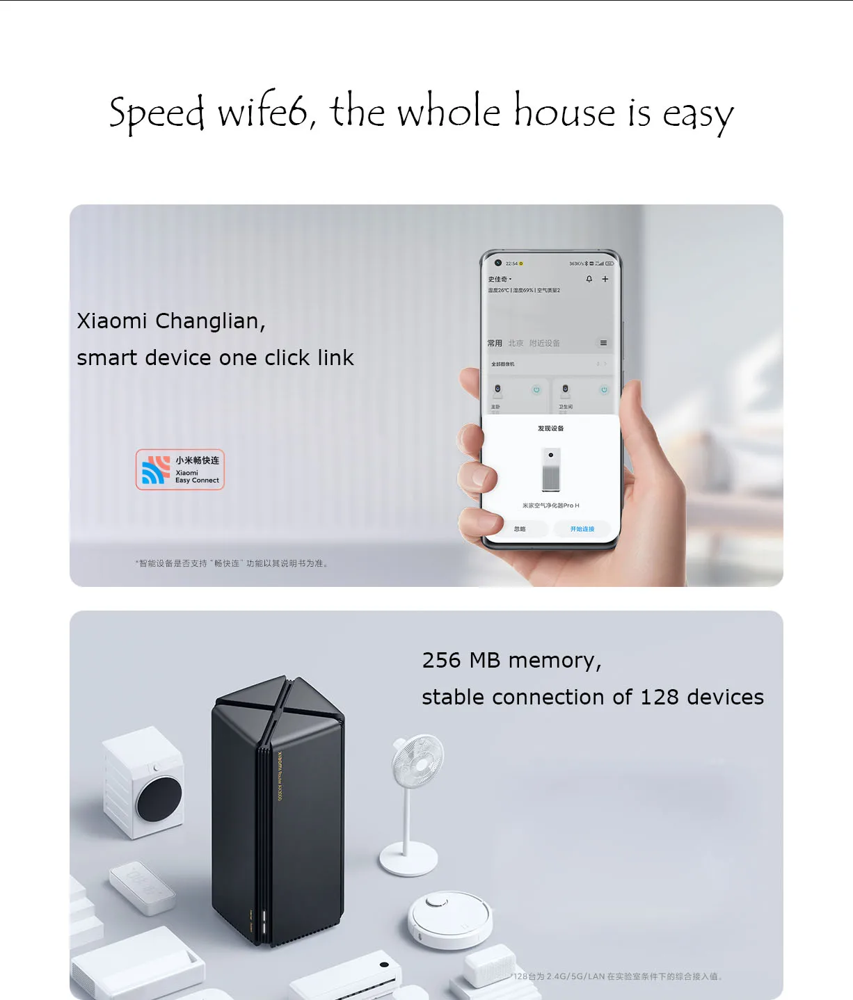 Xiaomi AX3000 Mbps Gigabit Dual-Band Wi-Fi 6 System description image 8