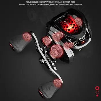 

6.5/9.1 Speed Ratio ALPHA SL Fishing Reel Bait Casting Ultralight Carbon Fiber Baitcast Dual Brake Low-Profile Reel