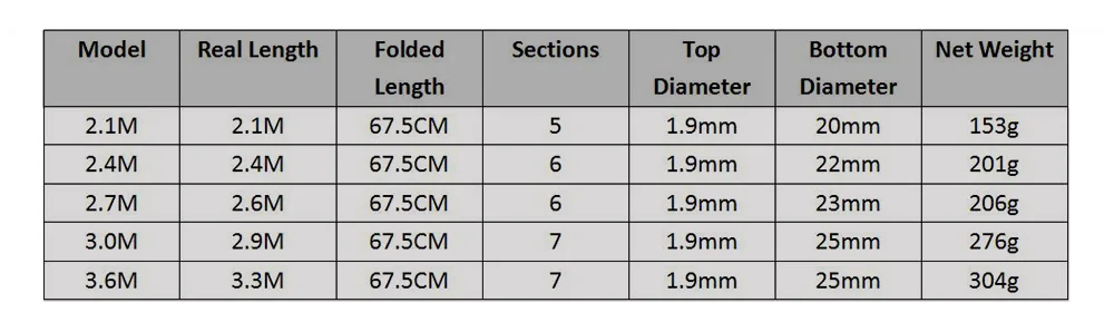 HTB1l.ILXELrK1Rjy0Fjq6zYXFXaQ