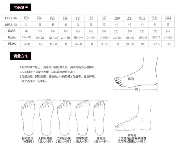 4550557879_2118303664