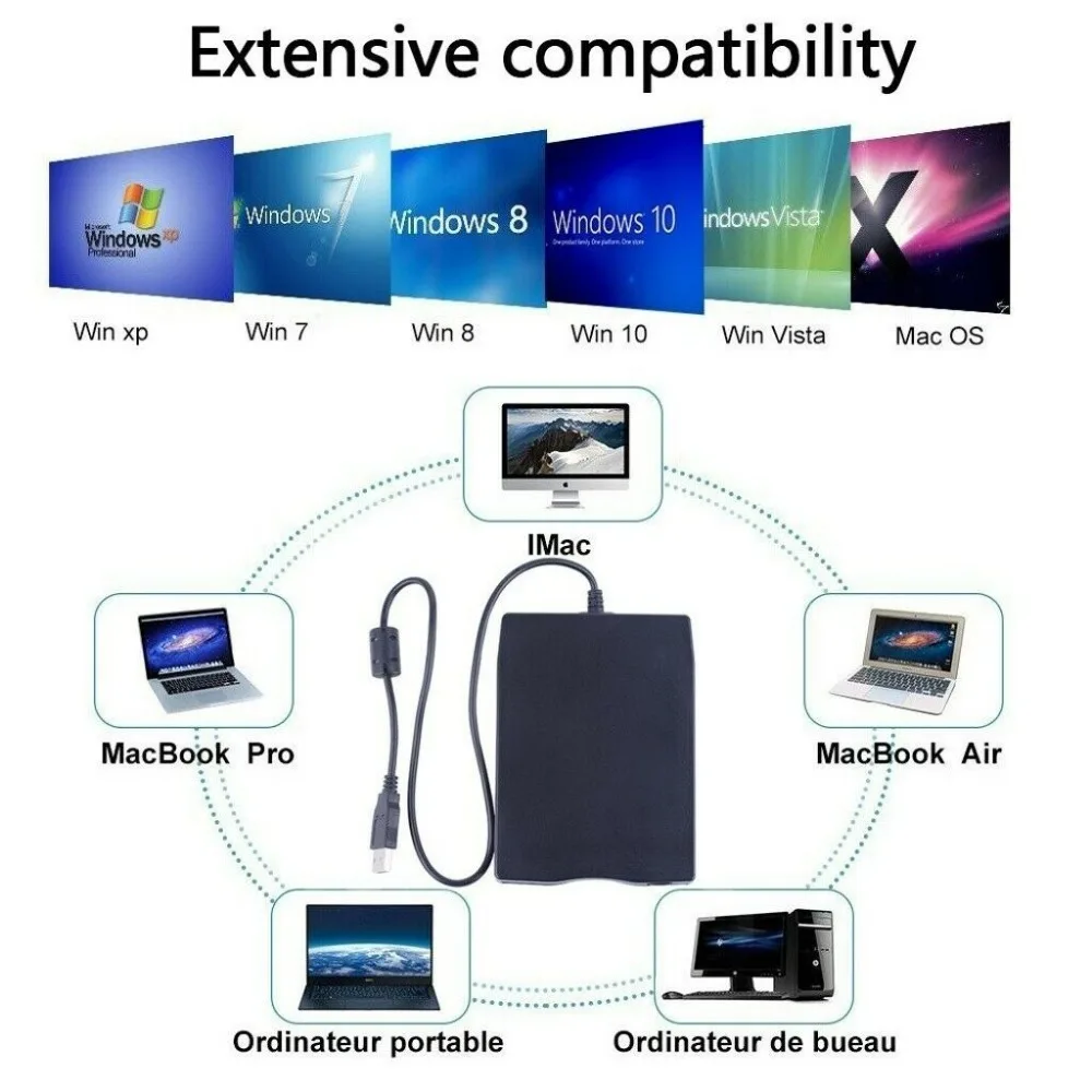 3," USB внешний дисковод гибких дисков портативный 1,44 MB FDD для ПК Windows 2000/XP/Vista/7/8/10/Mac Plug and Play