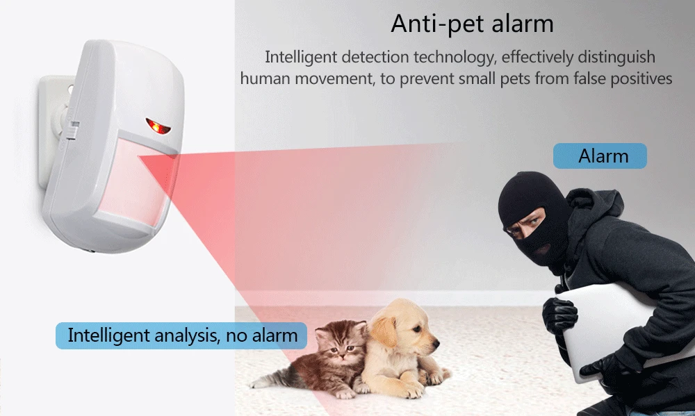 HIVA Alarm Systems Security Home Wifi Gsm with Pir Motion Sensor Tuya Smart Life Alarm work with Alexa elderly emergency button