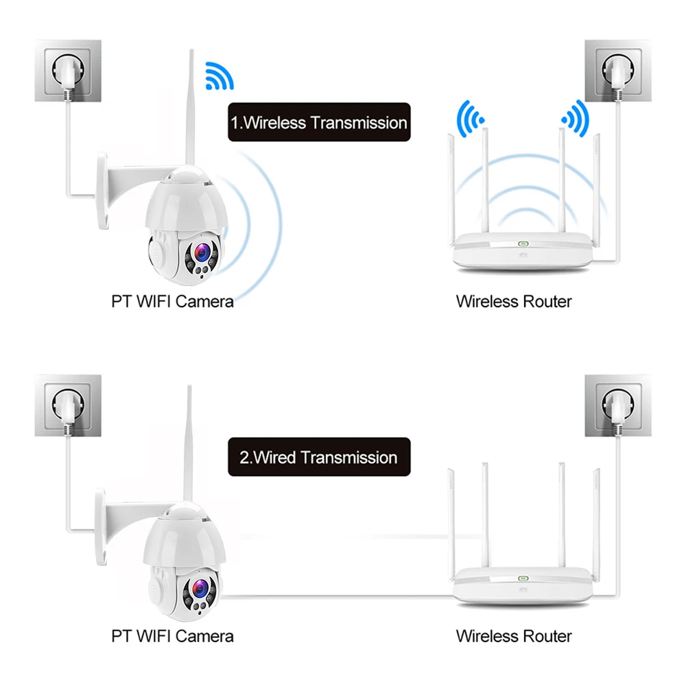 HD 1080P ночное видение беспроводной Wi-Fi IP автоматическое отслеживание двухсторонняя автоматическая камера onvif CCTV наружное водонепроницаемое охранное наблюдение