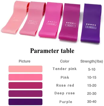 

Lvcky Black headband&Resistance Bands - Resistance Bands and Butt Exercise Bands, Home Fitness, Crossfit, Stretching