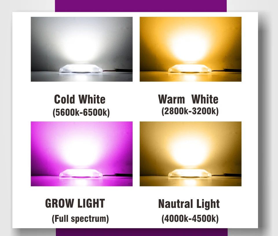 Светодиодный смарт-чип для объектива, 220 В, 110 В, светильник для выращивания, теплый белый, водонепроницаемый, матовый, отражатель, объектив, без сварки, точечный светильник, чип, DIY светильник ing
