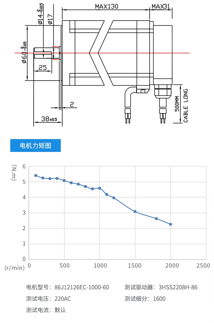 86J12126EC-1000+3HSS2208H 3