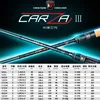 japan Fuji lure fishing casting spinning rods1.98/2.1/2.4m carbon ultralight Superhard L/ML/M/MH Action Fast Action Fishing rods ► Photo 3/6