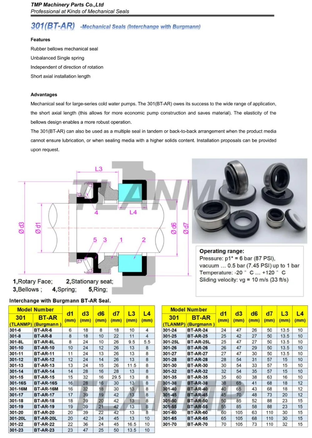 301-27(BT-AR-27) резиновая манжета механического уплотнения(материал: CA/CE/NBR) | эквивалент уплотнений Burgmann BT-AR