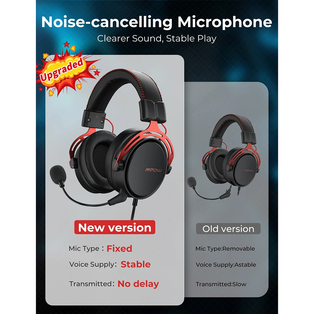 Wired Headphones Mpow/Soulsens Air SE PS4 Gaming Headset 3D Surround Sound Noise Cancelling Mic For PS4 PS5 Xbox One Switch