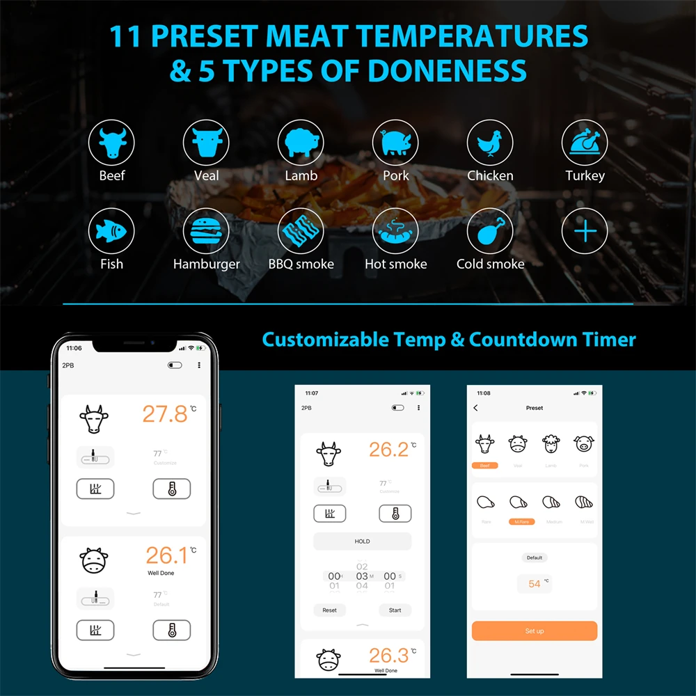 INKBIRD Bluetooth Instant Read Meat Thermometer with Two External