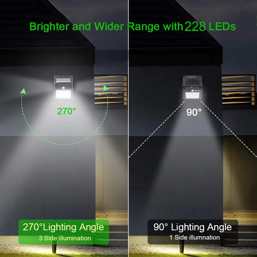 sensor de movimento, luz solar alimentada, holofotes