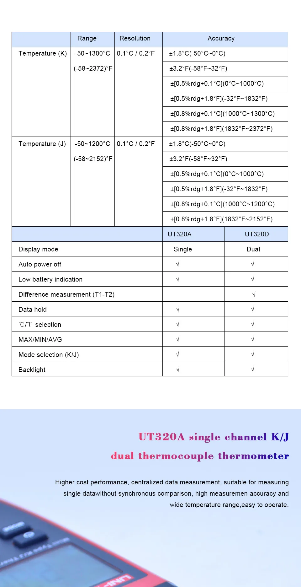 UNI-T UT320A UT320D мини Тип контакта двухканальный K/J измеритель температуры термометр термопары подсветка данных держать выключен авто