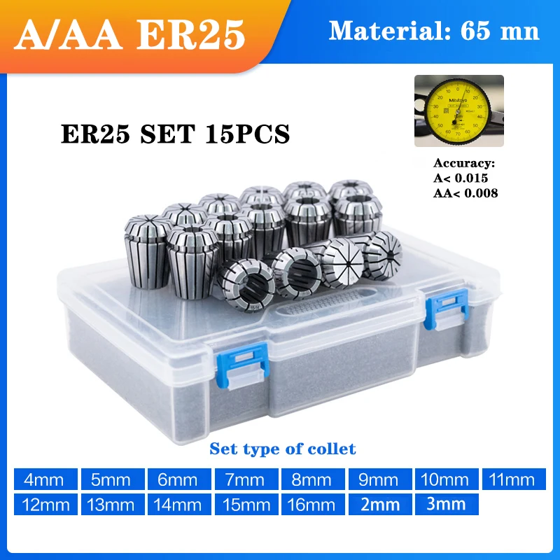 Grt ER Collet Chuck ER16 ER20 ER25 ER32 ER40 Cnc Clamping Machine Lathe Mill Spring Chuck 1Set