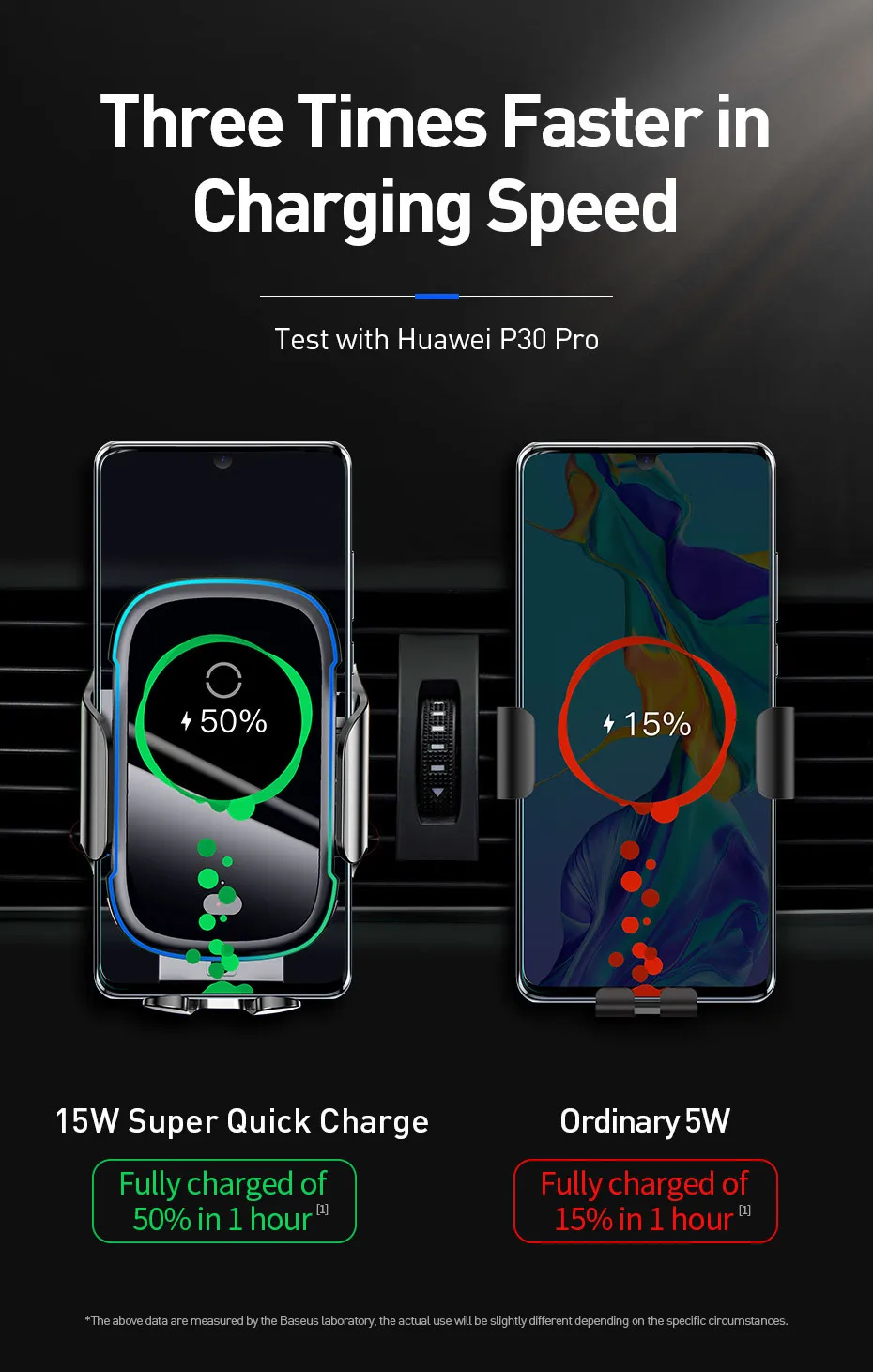 Baseus Qi автомобильное беспроводное зарядное устройство для iPhone 11 samsung Xiaomi 15 Вт Индукционное автомобильное крепление быстрая Беспроводная зарядка с автомобильным держателем для телефона