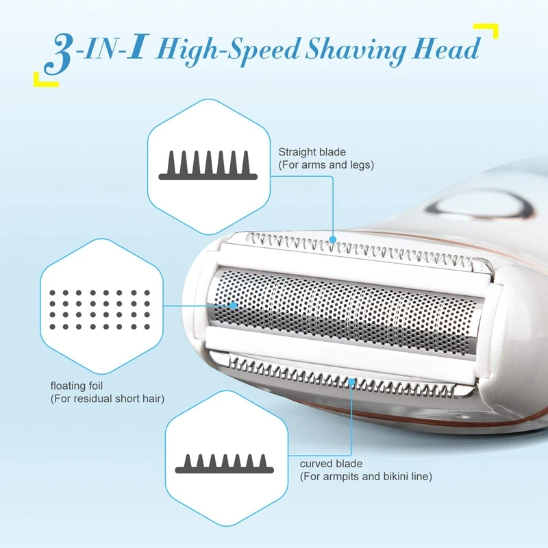 Женская электрическая бритва, Влажная и сухая перезаряжаемая безболезненная Женская электрическая бритва для удаления волос на теле, ног