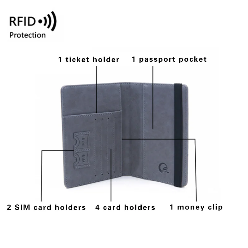 LAOSHIZI LUOSEN Противоугонный Держатель для паспорта RFID-блокирующий кошелек дорожный кошелек для кредитных карт