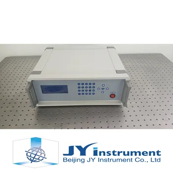 

2 Axes Synchronous Motion Controller