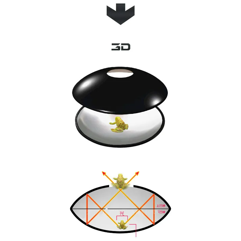 1 X 3D Mirascope голограмма камера Волшебная коробка оптическая проекция визуальная Иллюзия игрушка смешная наука образовательные Фэнтези игрушки