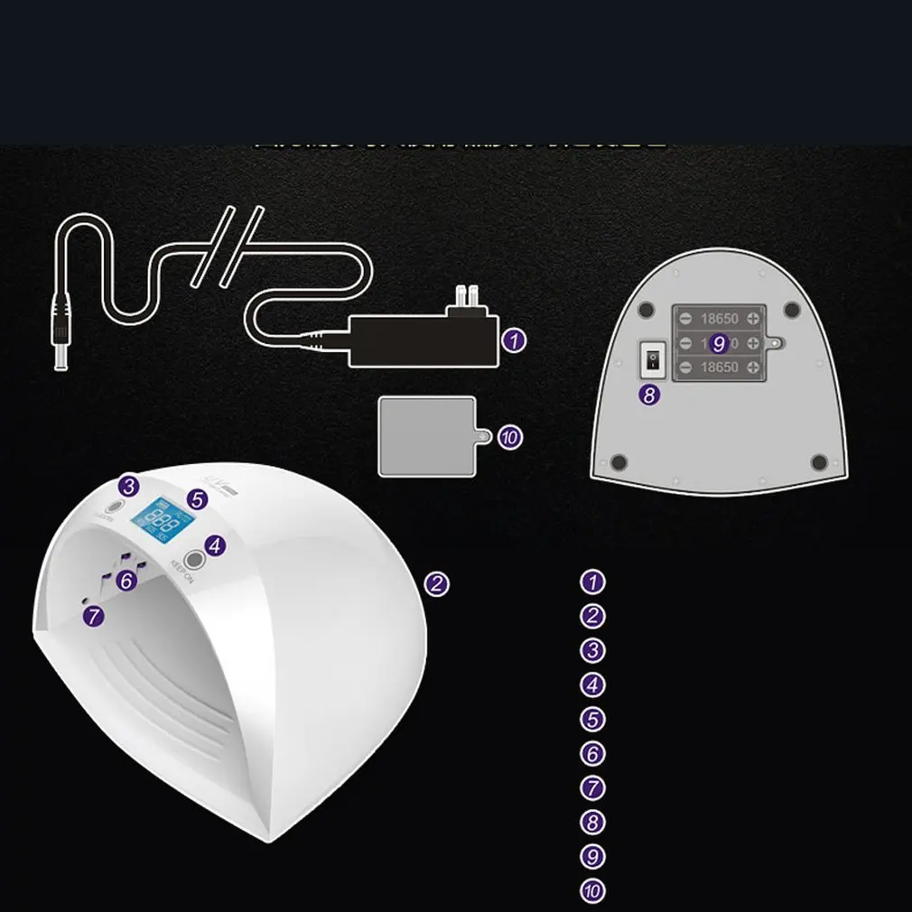 UV-3PLUS Auto-induction Sensor 60W Nail Quick Dryer Gel Curing Ultraviolet Light Timer Nail Care Artifact Phototherapy Machine