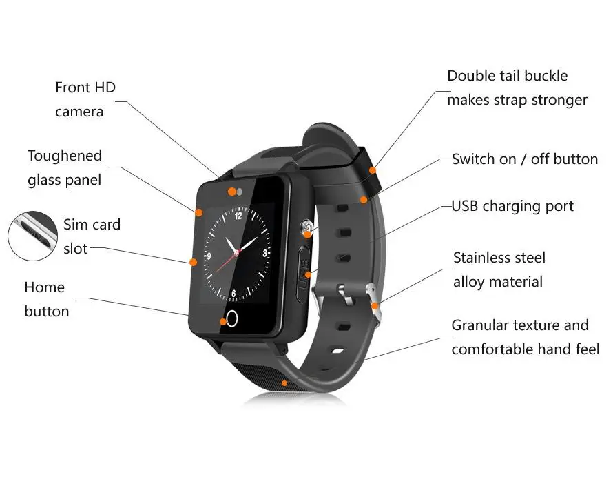 

Smart Watch English Version GPS Smartwatch with IP68 Bluetooth 4.0 Heart Rate 45 Days Battery