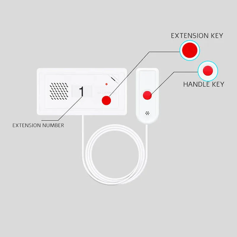

New Design Wired Hospital Calling System Intelligent Nursing Home Extension in Interphone For Medical Care
